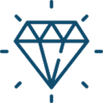 Gems & Jewellery