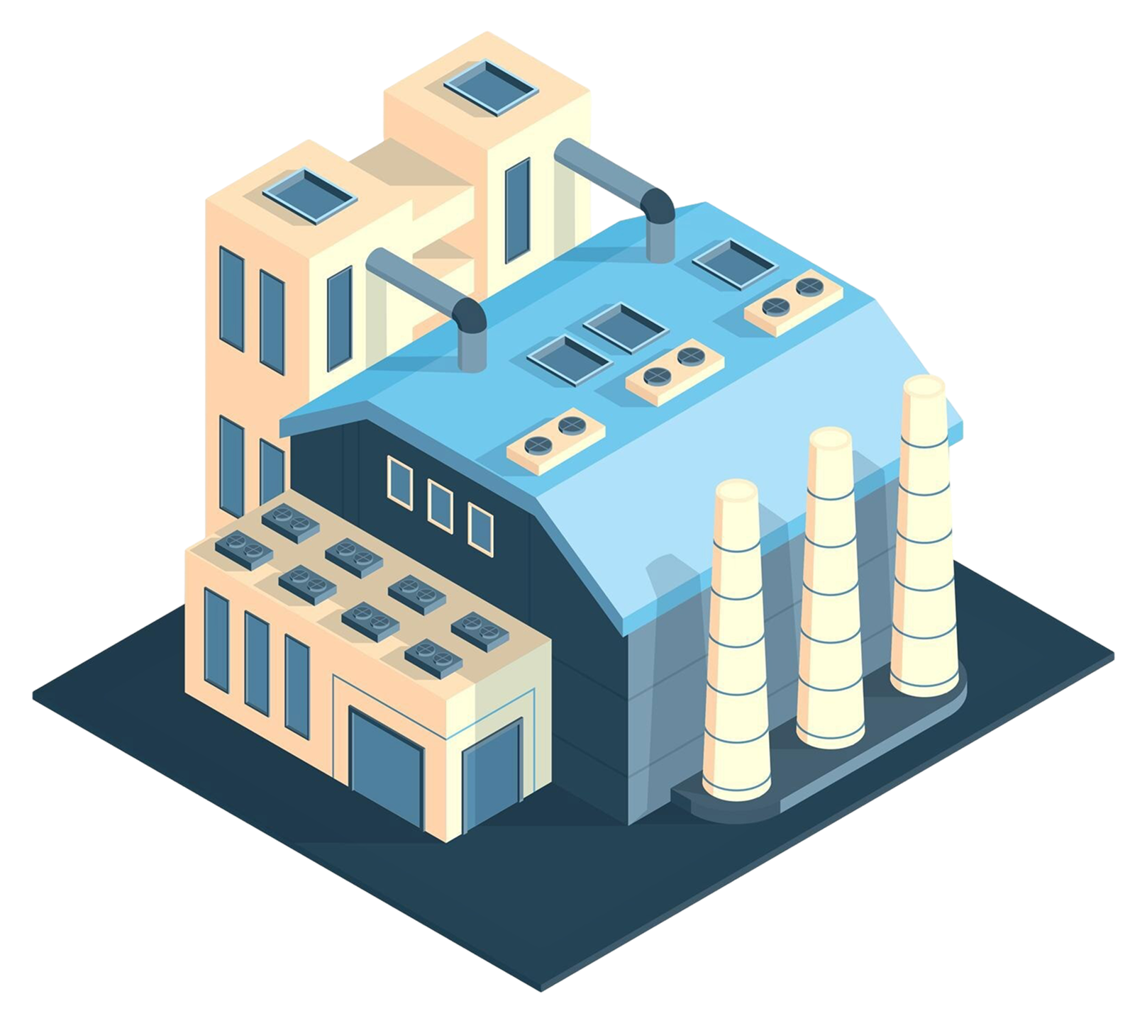 Industry